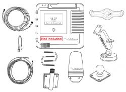 Iridium GO! exec™ PREMIUM Dual Mode Antenna Kit (With GNSS) asennussarja